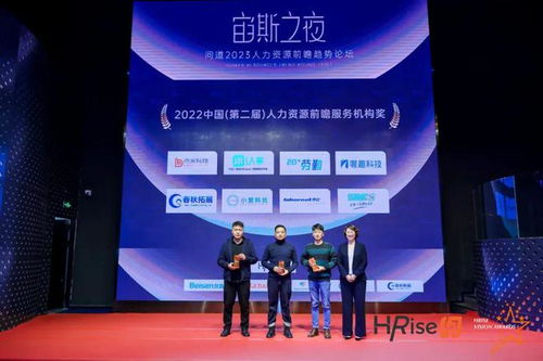 喔趣科技榮獲“2022中國人力資源前瞻服務(wù)機構(gòu)”獎項